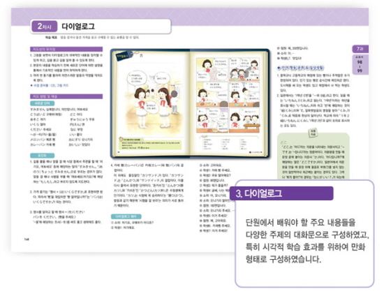 다이얼로그