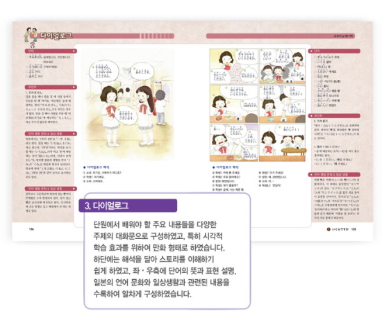 다이얼로그