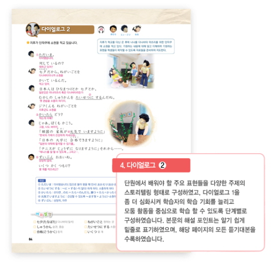 다이얼로그 (2)